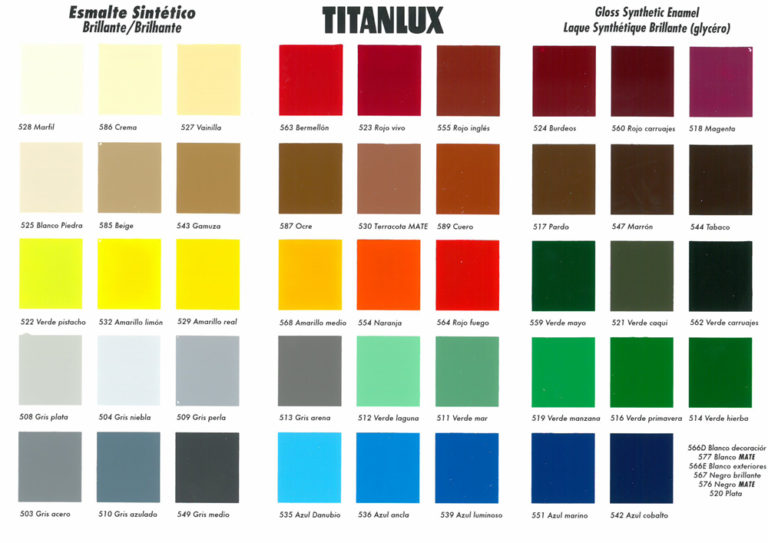 ESMALTE SINTÉTICO COLOR BRILLO - Nogelsa